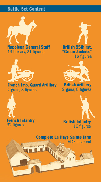6197ИТ Набор Waterloo 1815 La Haye Sainte (10013160/170621/0366752, ИТАЛИЯ ) Italeri