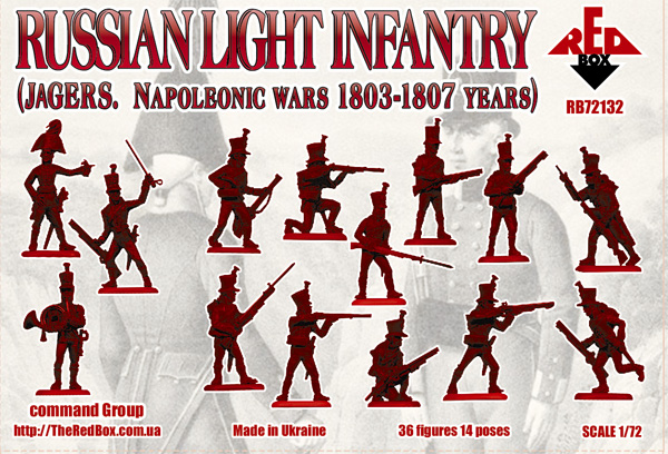 RB72132 Nap. Russian Light Infantry (Jаgers) 1803-1807 Red Box