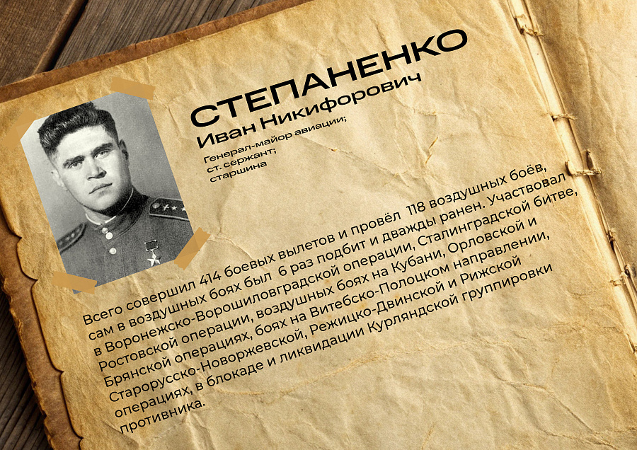 4831ГП Советский истребитель Як-9Т И.Н. Степаненко Звезда