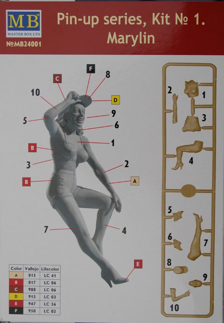 MB24001 Серия пин-ап, набор №1. Мэрилин Master Box (MB)