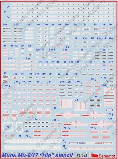72-013 Декаль Миль Ми-8/17 технические надписи 1/72