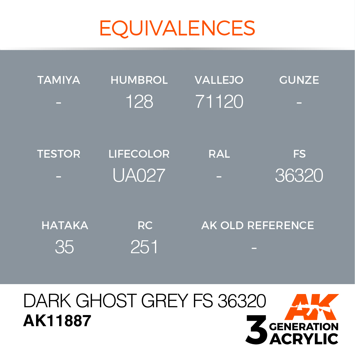 AK11887 Краска акриловая 3Gen Dark Ghost Grey FS 36320