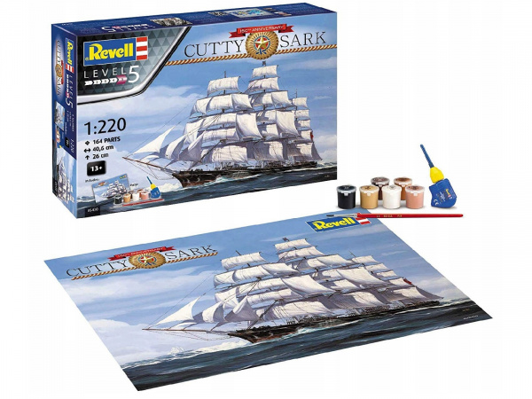 05430RE Подарочный набор Клипер Cutty Sark 150th Anniversary Revell