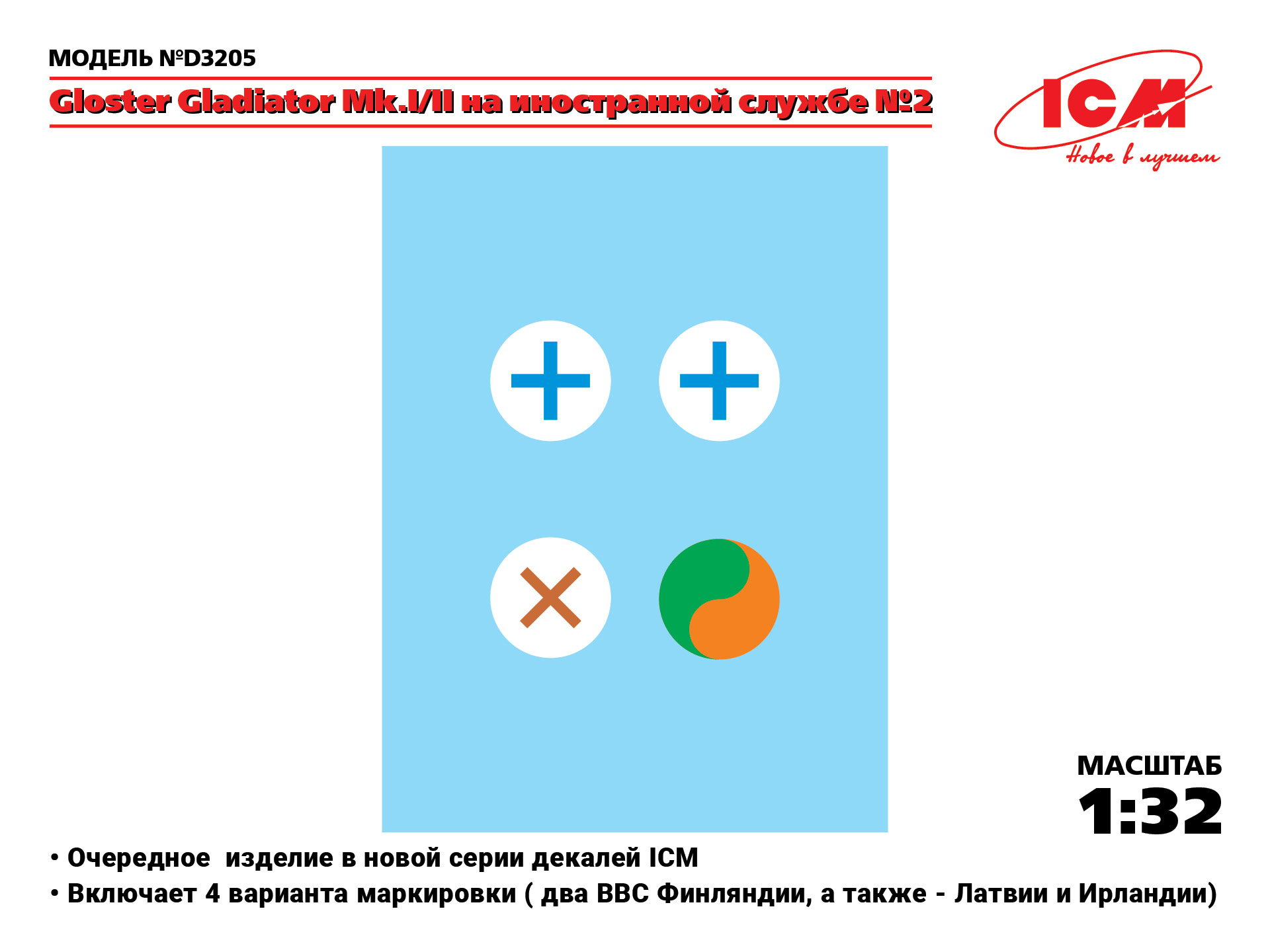 D3205 Декаль Gloster Gladiator Mk.I/II на иностранной службе №2 ICM