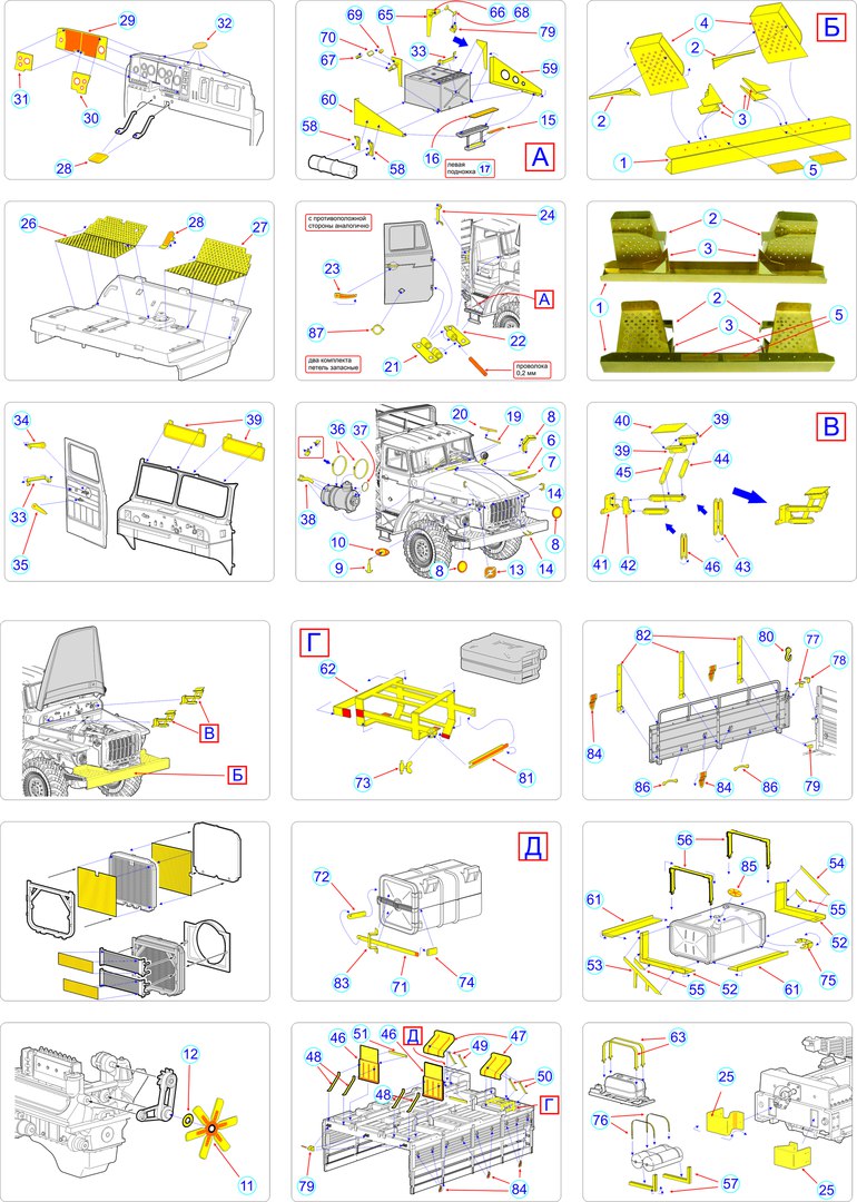 035272 Фототравление на Урал 4320 от Звезды 1/35