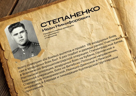 4831ГП Советский истребитель Як-9Т И.Н. Степаненко Звезда